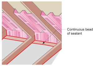 Seal the drywall to top-plate seams and the lower edge of baffles to the top plate to prevent the air coming from soffit vents from flowing under baffles into insulation.