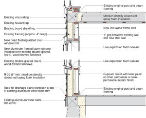 Single framed wall converted to double wall and insulated with closed-cell spray foam