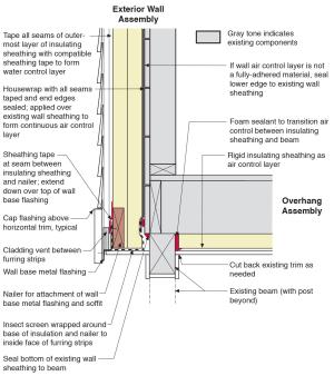Retrofit of cantilevered wall with beam showing details at the outside corner for installing air sealing and rigid foam insulation in the wall and overhanging floor