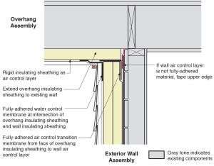 Retrofit of cantilevered wall showing details at the inside corner for installing air sealing and rigid foam insulation in the wall and overhanging floor