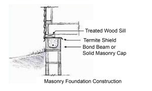 Right - Make concrete masonry unit foundations more termite resistant by using a solid masonry block or bond beam for the top course, installing a termite shield, and using a borate-treated sill plate.