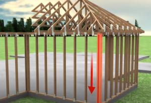 Uplift forces acting on the roof are met with roof-wall connections that distribute the forces down the walls and into the foundation along the continuous load path. 