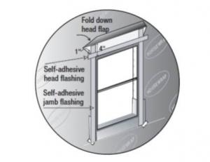 Install insulating foam sheathing and tape all seams to serve as a continuous drainage plane behind the home’s cladding.