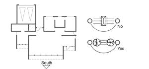 Right: This house plan orients broad building surfaces away from the west and east, trees are used to shade the west and east, and large overhangs shade windows on the south wall