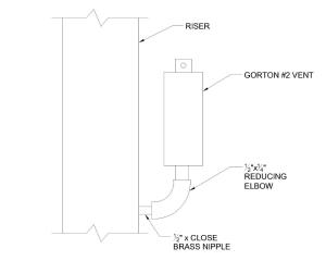 Piping detail for a Gorton #2 riser vent for a steam heating system