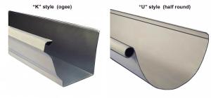 Gutter channel