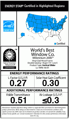 An NFRC glazing system energy performance label will report U-factor, solar heat gain coefficient, visible transmittance, and air leakage; if the window is ENERGY certified, the ENERGY STAR label will be located next to the NFRC label