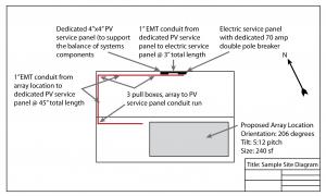 Architectural Drawings For Solar Photovoltaic Systems