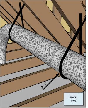 Support At Intervals For Flex Ducts Building America Solution Center