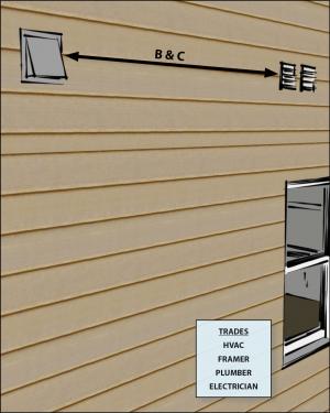 Ventilation Air Inlet Locations Building America Solution Center