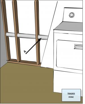 Attic Condensation Where Is This Water Coming From Michels Homes Builders Blog Michels Homes