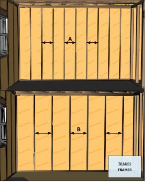 Advanced Framing Minimum Wall Studs Building America Solution Center