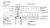 Air barrier at garage band joist - 1 1/2 inch rigid insulation with 2x4 sleepers