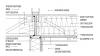 Air barrier at garage band joist - 1 inch rigid insulation with 2x2 wood furring