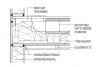 Insulated floor above garage - cavity insulation with 1 inch rigid insulation with 2x2 wood furring