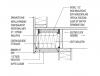 Insulated cantilever floor - cavity insulation with 1 1/2 inch rigid insulation closure