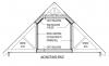 Conceptual insulation practice at attic-style truss system - above unconditioned space