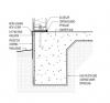 Turned down concrete slab - 3/4 inch rigid insulation