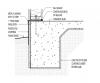 Turned down concrete slab - 1 inch rigid insulation
