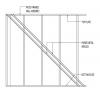 Metal strapping as shear bracing