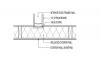 Interior intersecting wall with 1x6