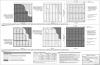 FEMA P-320 Safe Room Design Sheathing Requirements