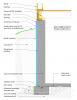 Foundation Wall Exterior board insulation without above-grade wall insulation
