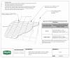 IBHS Fortified Home Wood Board Roof Deck