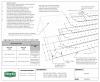 IBHS Fortified Home Felt Underlayment Roof Deck