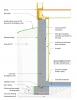 Foundation wall interior rigid insulation with framed wall