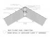 Connection of two SIP roof panels with beveled edges at roof ridge  with support for roof cantilever overhang