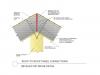 Connection of two SIP roof panels with beveled edges at roof ridge