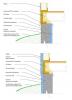 Termite shield with exterior rigid foam above and below