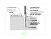 Polyethylene sheet under the slab extends down and under the foundation wall