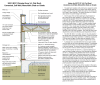 2021 IECC Climate Zone 1A: Flat Roof, Unvented, 2x6 Wall, Monolithic Slab on Grade (with notes)