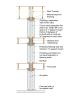 Assembly details for a 2-hour separation wall between dwelling units in multifamily row 