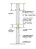 Assembly details for a 1-hour separation wall between dwelling units in multifamily row houses 
