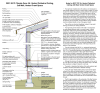 2021 IECC Climate Zone 3A: Vented Cathedral Ceiling, 2x6 Wall, Vented Crawl Space (with notes)