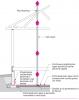 Radon control system as part of a water-managed and air-sealed crawlspace