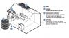 A rooftop rainwater collection system with PV power for pump.