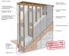Truss wall with cellulose insulation