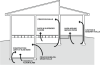 Points of radon entry into buildings