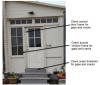 Right – Check doors and widows for cracks where rodents could enter