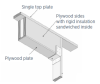 Instead of solid timber headers over windows, insulated headers can be used consisting of prefabricated structural insulated panels or site-fabricated with two sheets of plywood sandwiching a layer of rigid foam.