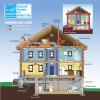 Air leaking through the home's envelope wastes a lot of energy and increases energy costs.
