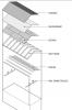 The components of a roof include the rafter framing or trusses, purlins, plywood roof decking, underlayment, and the roof covering.