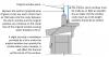 Condensation in storm windows can be prevented by air sealing around the storm window and allowing some ventilation to the outside from the original window