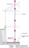 Radon vertical ventilation pipe system – basement construction