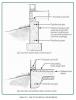 Reinforce concrete slab and foundation walls to minimize future cracks that could let in pests