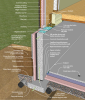 Concrete crawl space wall with exterior insulatio